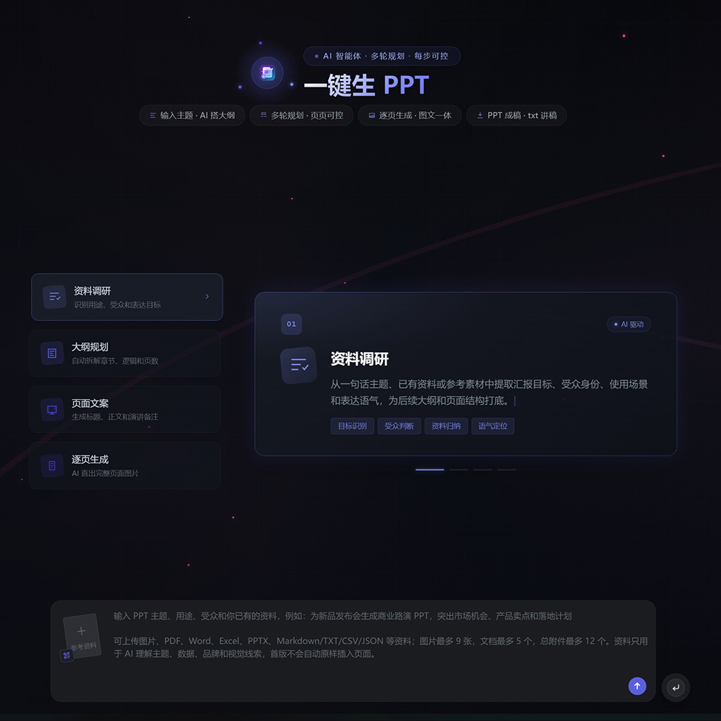 AI商业PPT与排版案例
